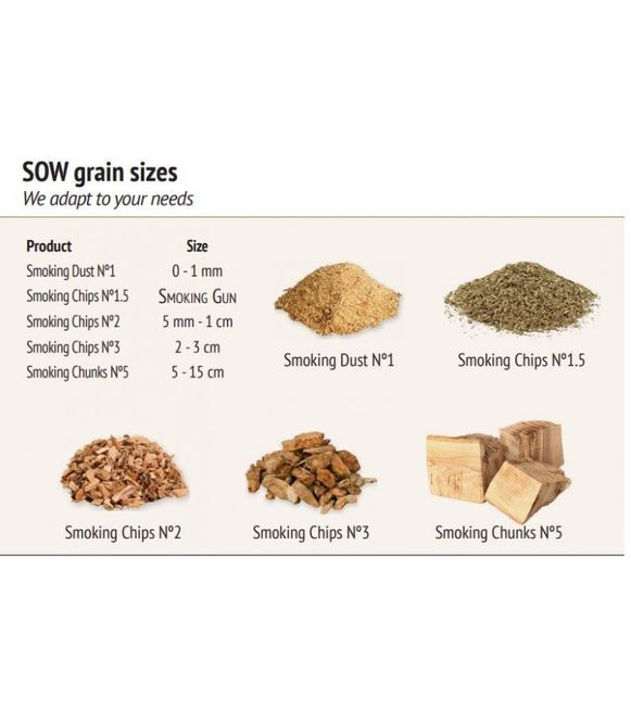 Hovedbilde Wood Chunks Appelsintre Nº5 1,5kg - Smokey Olive Wood